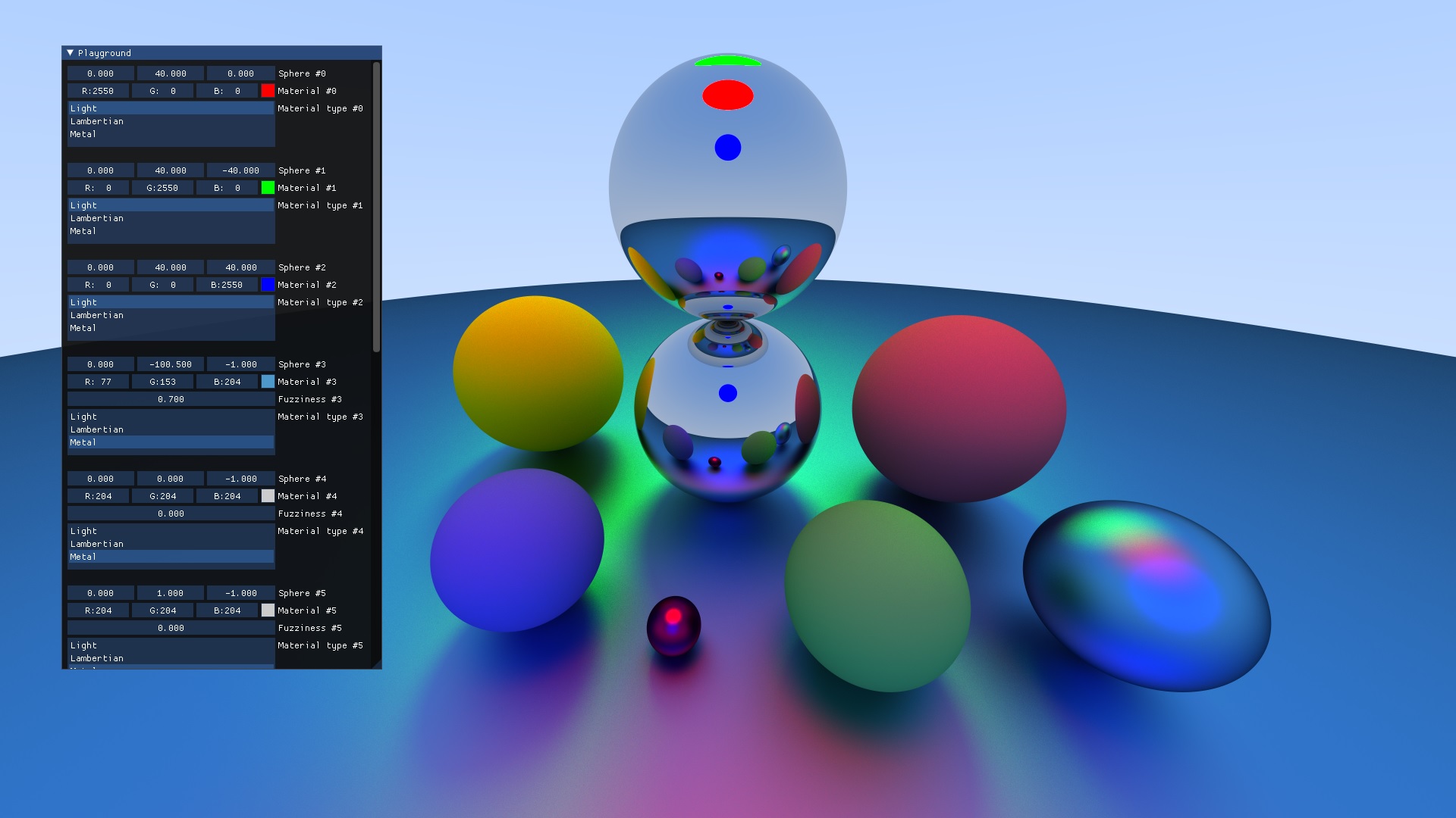 Graphics Playground - D3D11 Compute Shader Ray Tracer